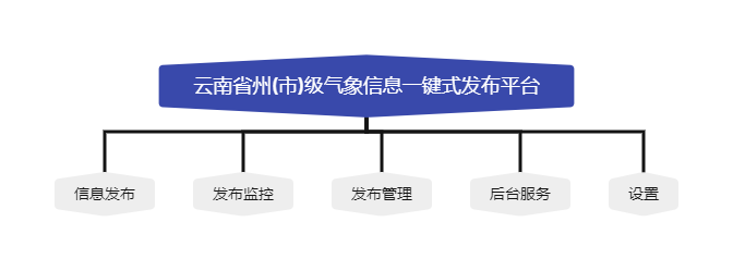 15.png 15.png